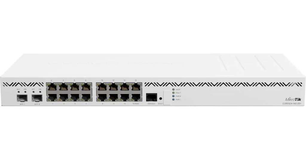 CCR2004-16G-2S+