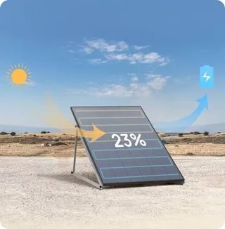 EcoFlow 400W Rigid Solar Panel