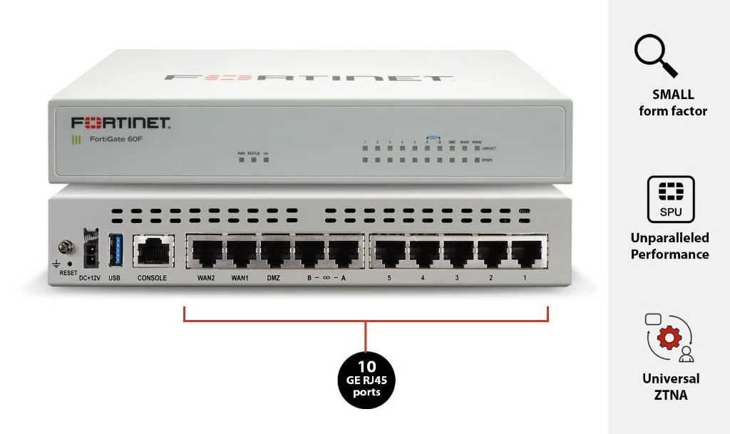 FortiGate 60F