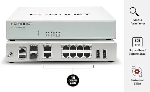 FortiGate 80F