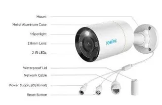 Reolink RLC-1212A
