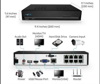 Reolink RLN8-410