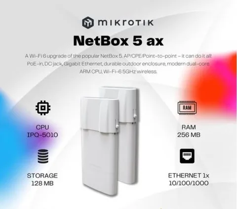 NetBox 5 ax