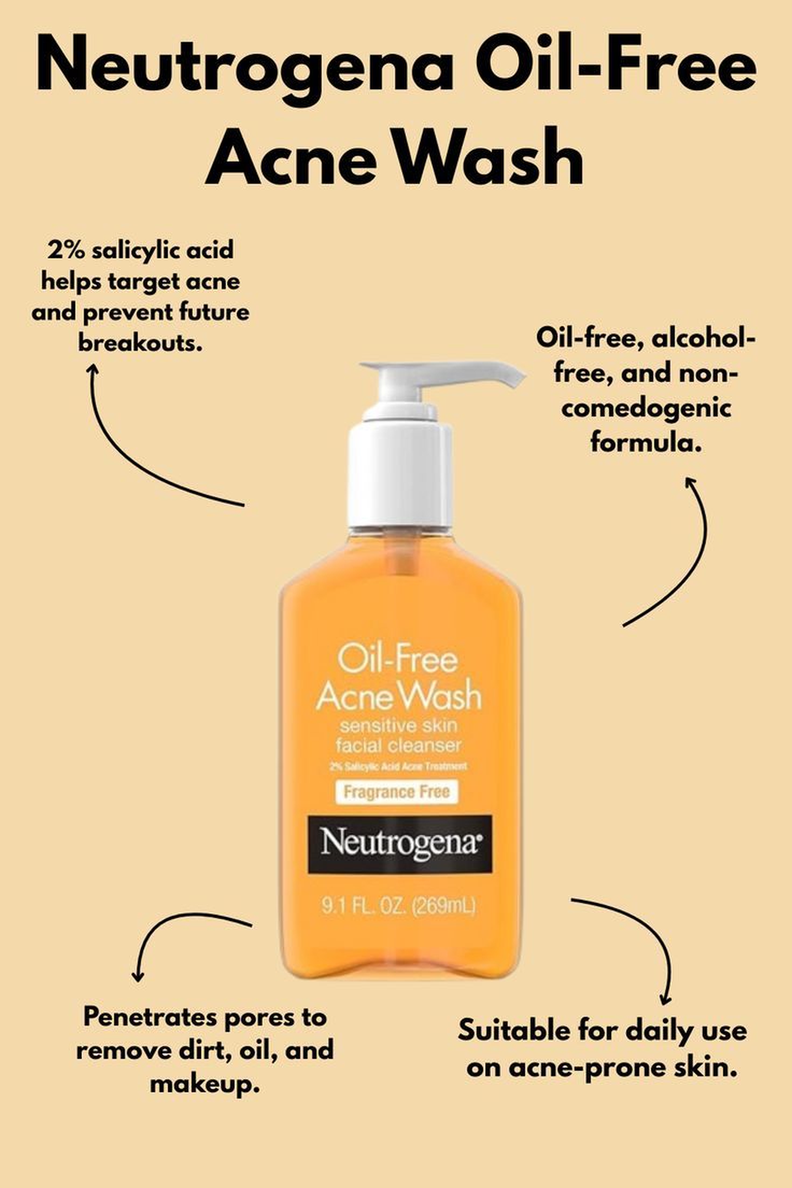 Neutrogena oil free acne wash