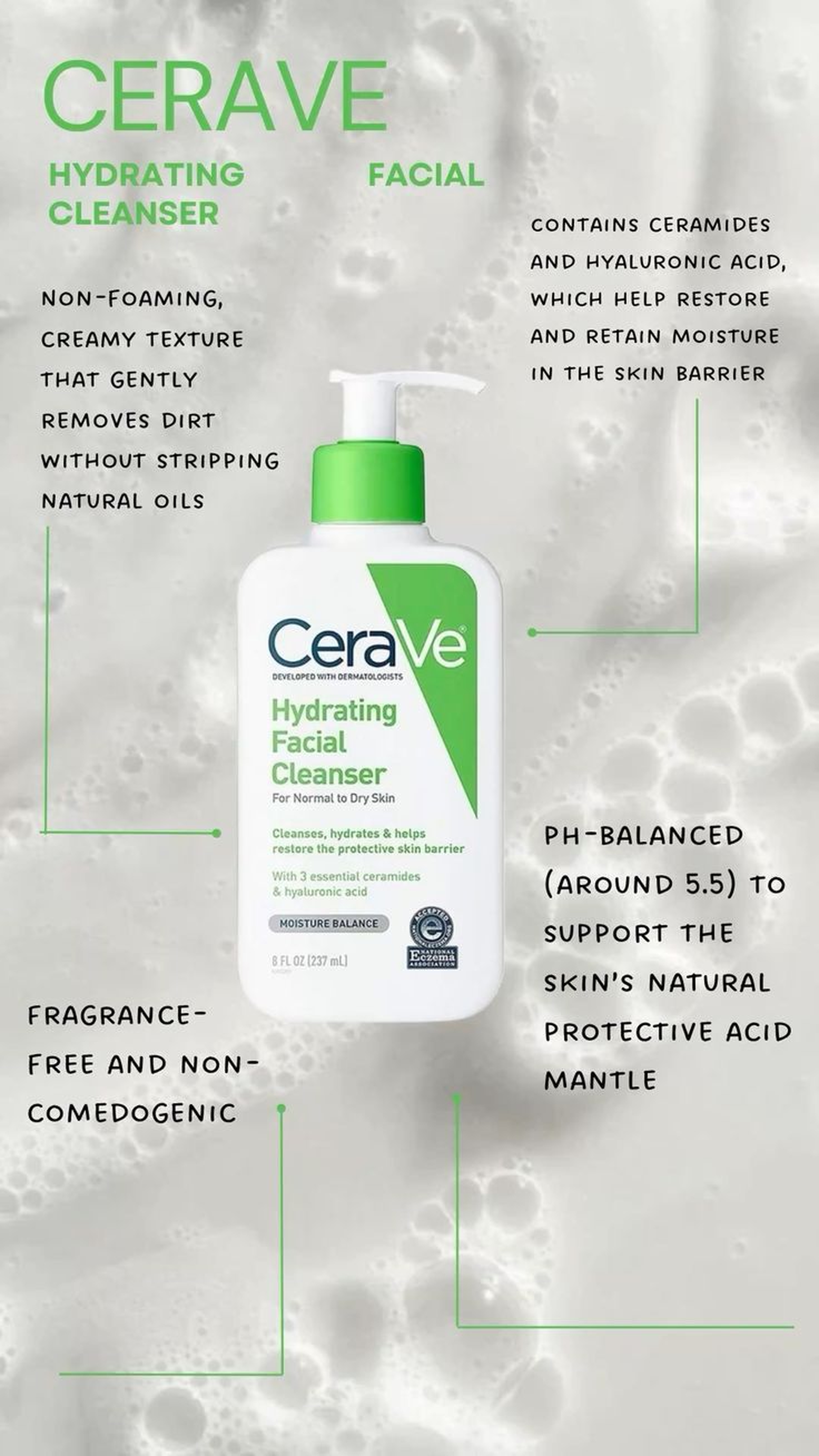 Cerave hydrating cleanser