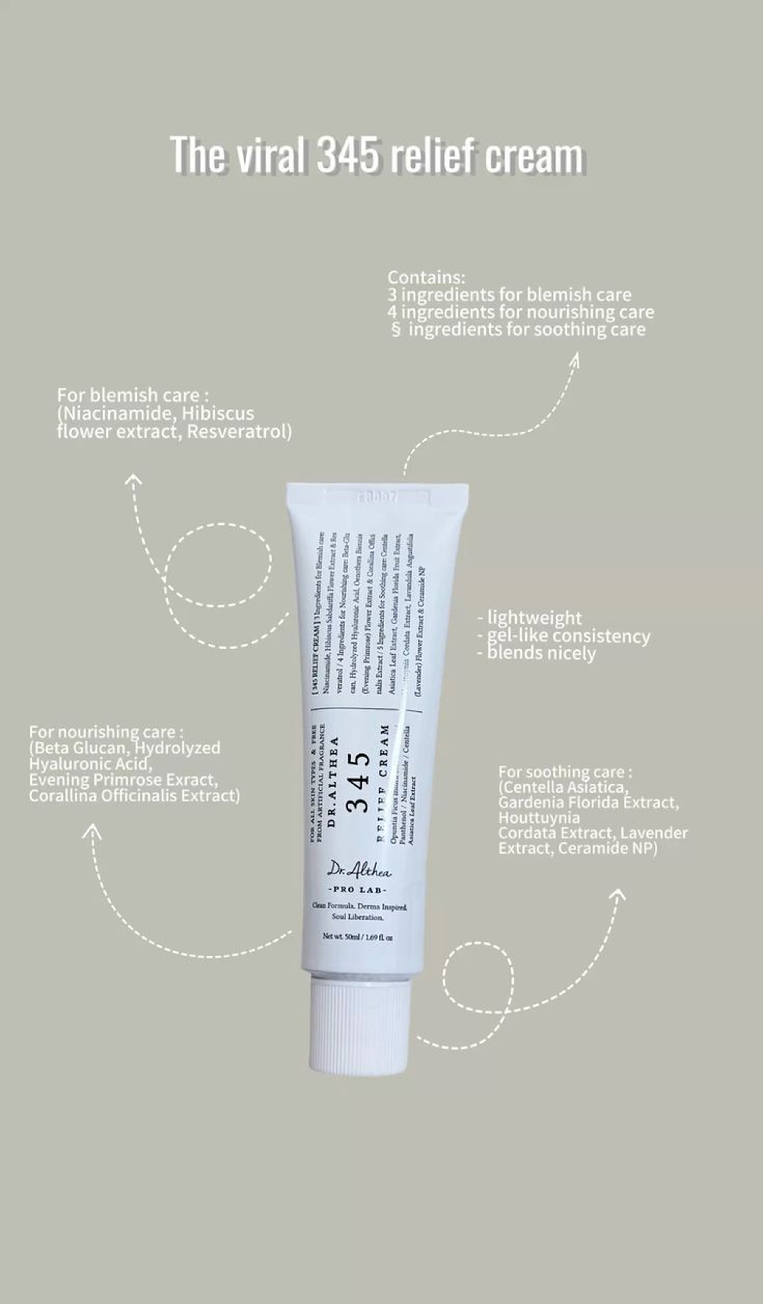 Dr Althea 345 relief cream