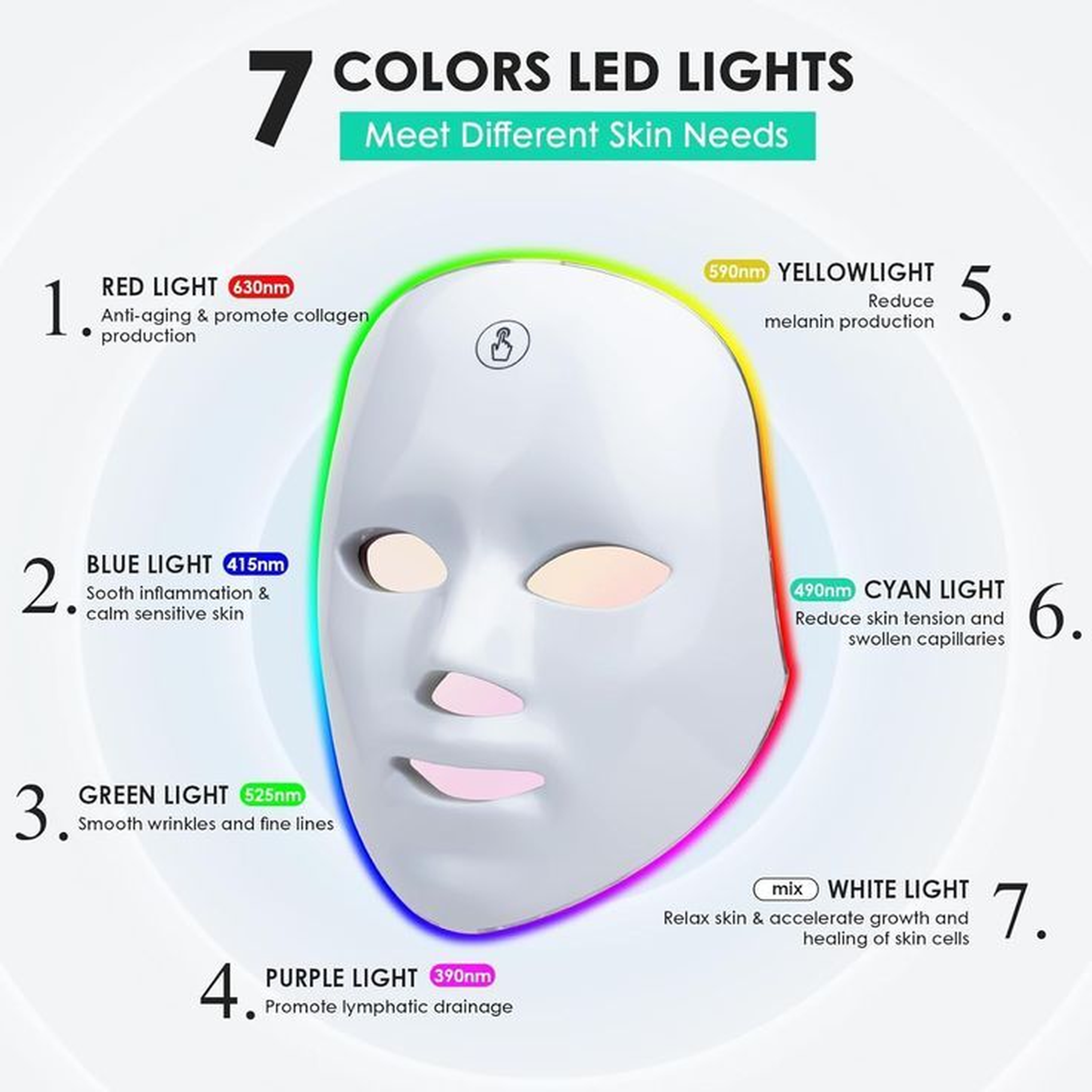LED Light face mask