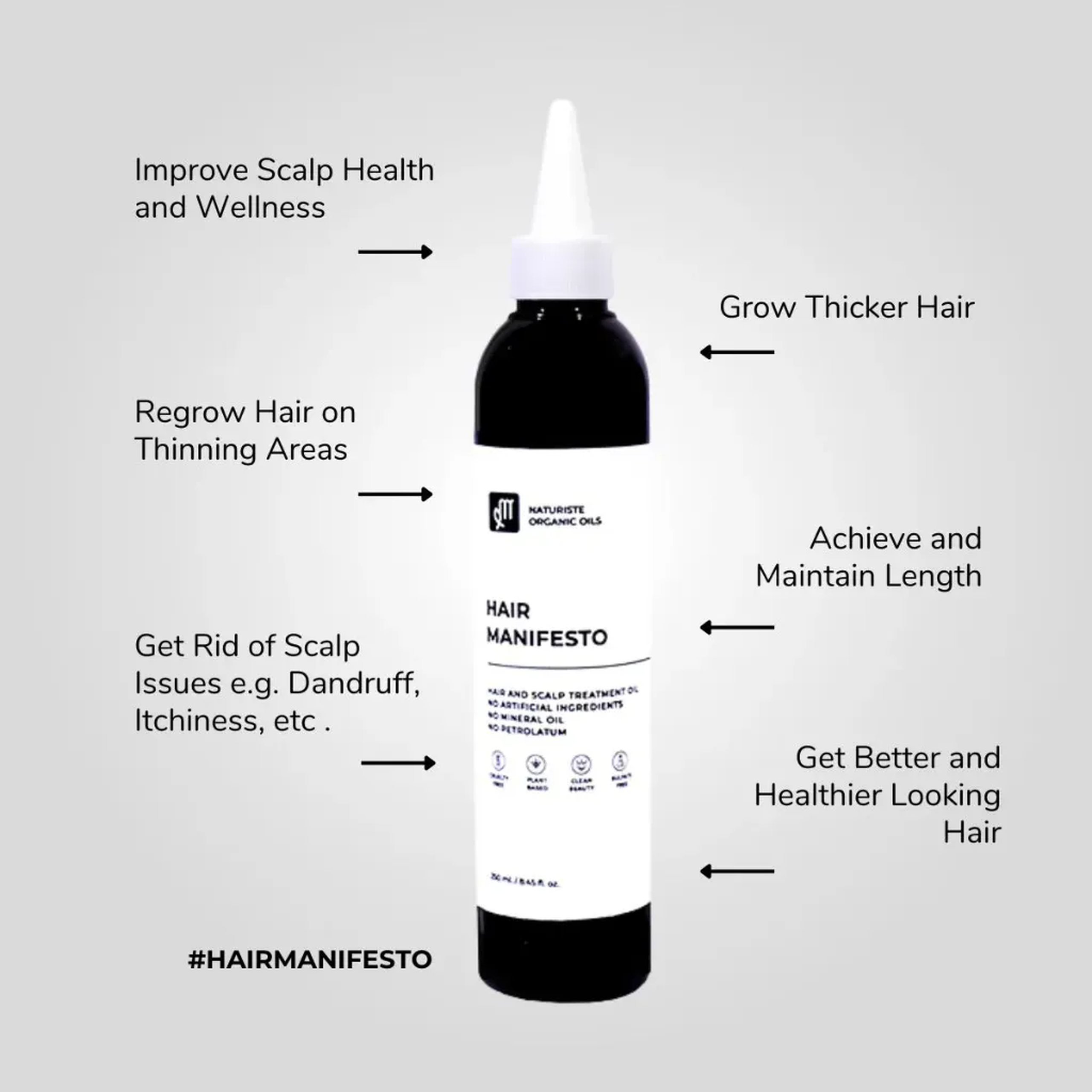 HAIR GROWTH OIL IN KENYA (250 ML)