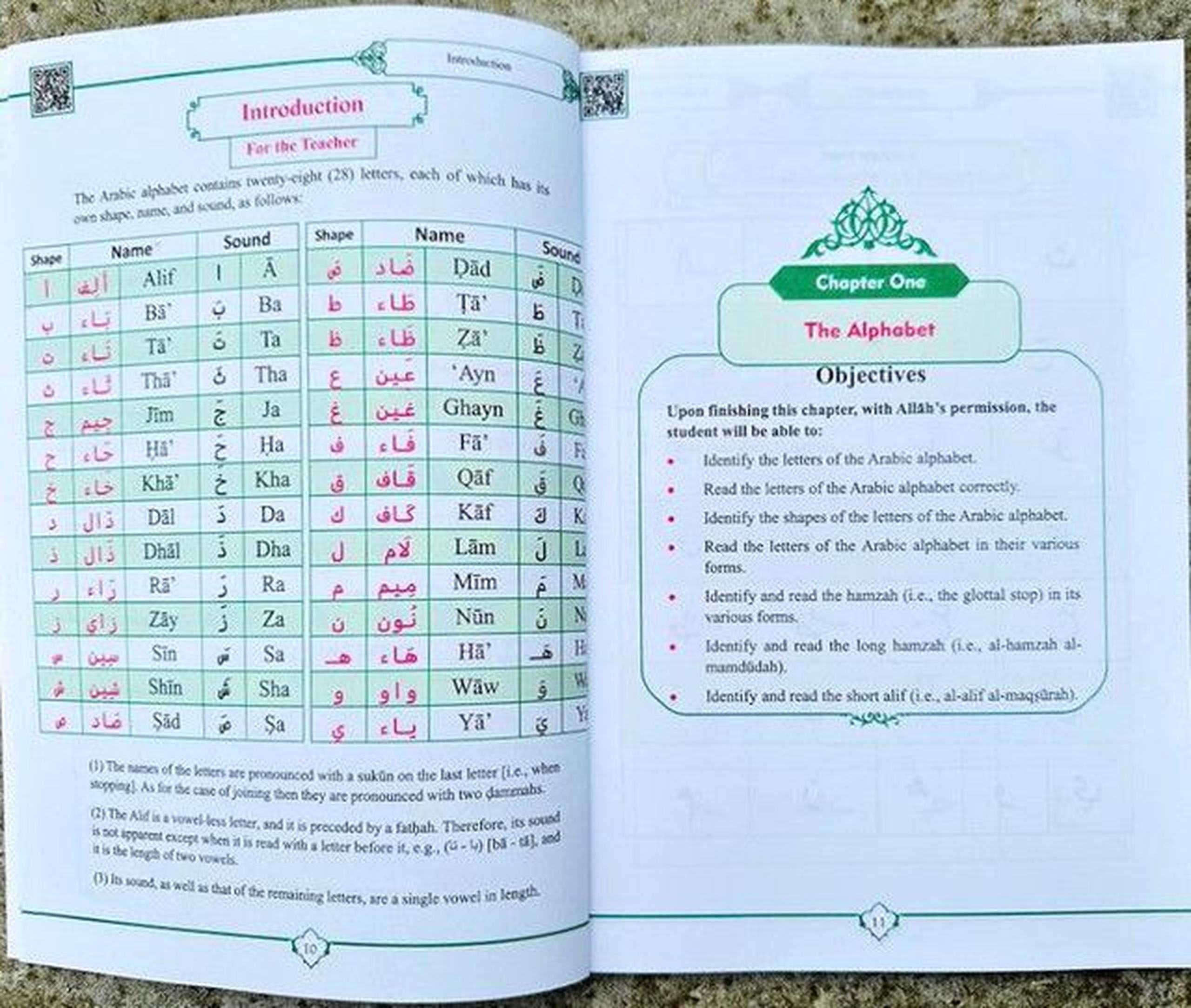 Al Qā’idah Al Madaniyyah – Teaching Arabic Reading for Beginners (Pre-Order)